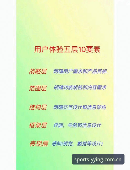 深度揭秘：亚盈体育最新版下载教程背后的技术逻辑与用户体验真相